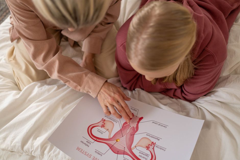 For millions of women PCOS was never just about the ovaries